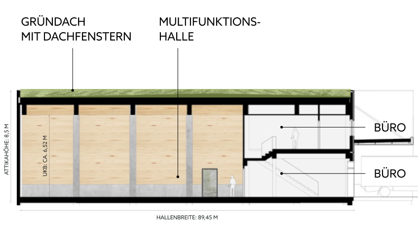 Side view (4)